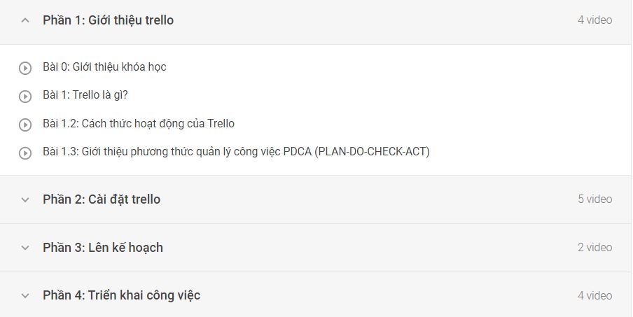 Khóa học Trello để áp dụng vào việc quản lý dự án